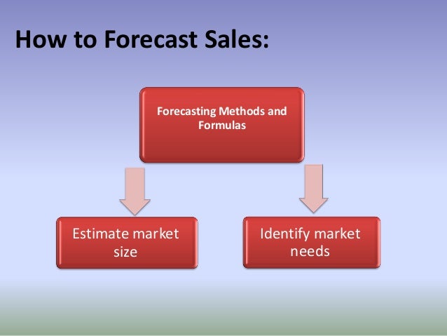 forecast sale