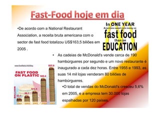 • As cadeias de McDonald's vende cerca de 190
hambúrgueres por segundo e um novo restaurante é
inaugurado a cada dez horas. Entre 1955 e 1993, as
suas 14 mil lojas venderam 80 biliões de
hambúrgueres.
•De acordo com a National Restaurant
Association, a receita bruta americana com o
sector de fast food totalizou US$163,5 biliões em
2005 .
•O total de vendas do McDonald's cresceu 5,6%
em 2005, e a empresa tem 30.000 lojas
espalhadas por 120 países.
 