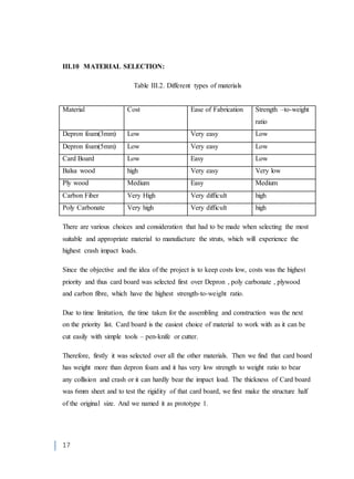 17
III.10 MATERIAL SELECTION:
Table III.2. Different types of materials
Material Cost Ease of Fabrication Strength –to-weight
ratio
Depron foam(3mm) Low Very easy Low
Depron foam(5mm) Low Very easy Low
Card Board Low Easy Low
Balsa wood high Very easy Very low
Ply wood Medium Easy Medium
Carbon Fiber Very High Very difficult high
Poly Carbonate Very high Very difficult high
There are various choices and consideration that had to be made when selecting the most
suitable and appropriate material to manufacture the struts, which will experience the
highest crash impact loads.
Since the objective and the idea of the project is to keep costs low, costs was the highest
priority and thus card board was selected first over Depron , poly carbonate , plywood
and carbon fibre, which have the highest strength-to-weight ratio.
Due to time limitation, the time taken for the assembling and construction was the next
on the priority list. Card board is the easiest choice of material to work with as it can be
cut easily with simple tools – pen-knife or cutter.
Therefore, firstly it was selected over all the other materials. Then we find that card board
has weight more than depron foam and it has very low strength to weight ratio to bear
any collision and crash or it can hardly bear the impact load. The thickness of Card board
was 6mm sheet and to test the rigidity of that card board, we first make the structure half
of the original size. And we named it as prototype 1.
 