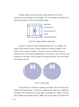 30
Vibrating structure gyroscopes contain a micro-machined mass which is
connected to an outer housing by a set of springs. This outer housing is connected to the
fixed circuit board by a second set of orthogonal springs.
Fig IV.12: working principle of gyroscope
The mass is continuously driven sinusoidal along the first set of springs. Any
rotation of the system will induce Coriolis acceleration in the mass, pushing it in the
direction of the second set of springs. As the mass is driven away from the axis of
rotation, the mass will be pushed perpendicularly in one direction, and as it is driven back
toward the axis of rotation, it will be pushed in the opposite direction, due to the Coriolis
force acting on the mass.
Fig IV.13: gyro motion
The Coriolis force is detected by capacitive sense fingers that are along the mass
housing and the rigid structure. As the mass is pushed by the Coriolis force, a differential
capacitance will be detected as the sensing fingers are brought closer together. When the
mass is pushed in the opposite direction, different sets of sense fingers are brought closer
 