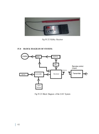 43
Fig IV.22 FlySky Receiver
IV.8 BLOCK DIAGRAM OF SYSTEM:
Fig IV.23 Block Diagram of the UAV System
 