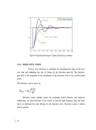 52
FigV.6 Proportional-Integral Graph (kd and kp constant)
V.6.3 DERIVATIVE TERM:
Process error derivative is calculated by determining the slope of the error
over time and multiplying this rate of change by the derivative gain Kd. The derivative
gain (Kd) is the magnitude of the contribution of the derivative term to the overall control
action.
The derivative term is given by:
Derivative action stabilize system by predicting system behavior and improves
settling time. An ideal derivative is not causal, to limit the high frequency gain and noise
needs an additional low pass filtering for the derivative term. Derivative action is seldom
used in practice.
 