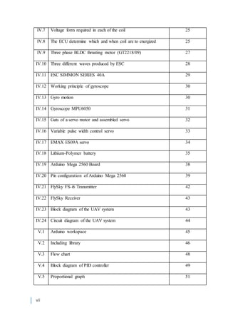vii
IV.7 Voltage form required in each of the coil 25
IV.8 The ECU determine which and when coil are to energized 25
IV.9 Three phase BLDC thrusting motor (GT2218/09) 27
IV.10 Three different waves produced by ESC 28
IV.11 ESC SIMMON SERIES 40A 29
IV.12 Working principle of gyroscope 30
IV.13 Gyro motion 30
IV.14 Gyroscope MPU6050 31
IV.15 Guts of a servo motor and assembled servo 32
IV.16 Variable pulse width control servo 33
IV.17 EMAX ES09A servo 34
IV.18 Lithium-Polymer battery 35
IV.19 Arduino Mega 2560 Board 38
IV.20 Pin configuration of Arduino Mega 2560 39
IV.21 FlySky FS-i6 Transmitter 42
IV.22 FlySky Receiver 43
IV.23 Block diagram of the UAV system 43
IV.24 Circuit diagram of the UAV system 44
V.1 Arduino workspace 45
V.2 Including library 46
V.3 Flow chart 48
V.4 Block diagram of PID controller 49
V.5 Proportional graph 51
 