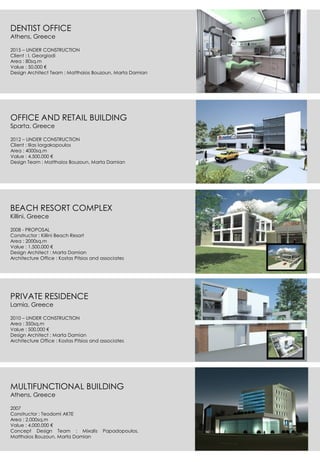 BEACH RESORT COMPLEX
Killini, Greece
2008 - PROPOSAL
Constructor : Killini Beach Resort
Area : 2000sq.m
Value : 1.500.000 €
Design Architect : Marta Damian
Architecture Office : Kostas Pitsios and associates
PRIVATE RESIDENCE
Lamia, Greece
2010 – UNDER CONSTRUCTION
Area : 350sq.m
Value : 500.000 €
Design Architect : Marta Damian
Architecture Office : Kostas Pitsios and associates
OFFICE AND RETAIL BUILDING
Sparta, Greece
2012 – UNDER CONSTRUCTION
Client : Ilias Iorgakopoulos
Area : 4000sq.m
Value : 4.500.000 €
Design Team : Matthaios Bouzoun, Marta Damian
DENTIST OFFICE
Athens, Greece
2015 – UNDER CONSTRUCTION
Client : I. Georgiadi
Area : 80sq.m
Value : 50.000 €
Design Architect Team : Matthaios Bouzoun, Marta Damian
MULTIFUNCTIONAL BUILDING
Athens, Greece
2007
Constructor : Teodomi AKTE
Area : 2.000sq.m
Value : 4.000.000 €
Concept Design Team : Mixalis Papadopoulos,
Matthaios Bouzoun, Marta Damian
 