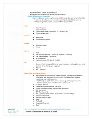 Develope Report (Model Withholding41)
Develope report (Transaction WithholdingCertification)
Mobinil Offline Scanner integration:
 Integration between custom application and EBS(inventory) to receive items from POs
and transfer items between sub-inventories and locators (with/withoutserial
number) usinginterfacetables and custom form to upload data.
Atco
 Upload Supplier
 Upload Customer
 Upload items and Assign to (ORG / LOC / CATEGORY)
 Create new reports.
Gemma
 Ame (OPM)
 Forms Personalization
Etisalat
 Discoverer Report
 Forms
Sphere
 AME
 Self Service (Time sheet - Allocation - Expenses - Vacation)
 OAF (Developement / Extination)
 API / INTERFACE
 Implement setup (AR - GL -AP -FA-CM )
IBS
 Compare Form that upload data into custom tableand create, update and delete
elements for each employee in payroll
 Reports
 API / Interface
QMA ( Qatar Museums Authority )
 AME (Define role and condition and atrributeand approver group ) for Extra
information type (Business_trip and trianing/Car Request) and payable
invoiceapproval and Requestion .
 Work flow(add notifications consistsof messagehtml ) to process Extra
information type unless users financecan followup it.
 User Hook (Sit/ Eit)
 Create validation through fnd_flex_plsql
 Extend OAF pages to meet business need (Appraisal).
 OAF (Extination)
 OAF (Development)
 API (Update payment method )(create Extra information type)
 personalization (OAF)
 personalization (FORM)
 Report
 Fndload
 helpdesk(finance)
 CLAF
Free Lancer
(From Mar - 2011
To Mar - 2013)
Title : OracleFinanceassistant/ OracleApplicationsTechnical Consultant
I worked a freelancer and an accountant in parallel
 