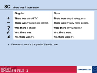 8C_Grammar_inglesbasicoaprendBank_YM.ppt