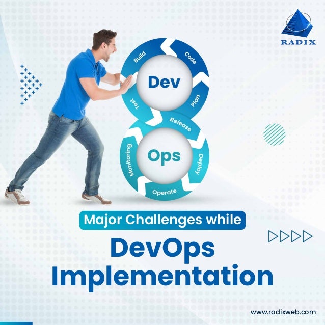 www.radixweb.com
DevOps
Implementation
Major Challenges while
 