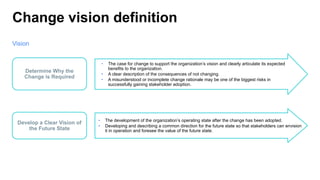 Vision
Change vision definition
• The case for change to support the organization’s vision and clearly articulate its expected
benefits to the organization.
• A clear description of the consequences of not changing.
• A misunderstood or incomplete change rationale may be one of the biggest risks in
successfully gaining stakeholder adoption.
Determine Why the
Change is Required
• The development of the organization’s operating state after the change has been adopted.
• Developing and describing a common direction for the future state so that stakeholders can envision
it in operation and foresee the value of the future state.
Develop a Clear Vision of
the Future State
 