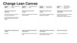 Change Lean Canvas
Describe the change that is
happening
Why did we decide to do this
change?
Who will be impacted by this
change?
What will we do to prepare impacted
stakeholders?
When will they be impacted by this
change?
What are the business outcomes we
want to reach?
What are the business outcomes we
are reaching?
What are the next steps?
Enter the name of the
change
Change
Name
Enter Business owner
name
Business
Owner
Enter Change
manager name
Change
manager
Insert what the employee, customer or
user used to be able to do
Insert what the employee, customer or
user will be able to do with this new
change
Insert the different stakeholder groups
impacted by this change
Describe the rational behind the decision
to do this change
Insert date
Insert what we will do to ensure proper
adoption of the change (i.e.
communication, training, pilot group,…)
Insert the business outcomes we want to
reach
When available, insert the business
outcomes and their source
Include the next steps if any
Enter Change
Canvas version &
submit date
Submit
Date
 
