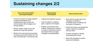 Take corrective action
Diagnose gaps
and problems
Track and measure/collect
and analyze feedback
• Track the success of change adoption
by gathering feedback from
employees through surveys and
communication with managers and
change leaders.
• Monitor system usage to see how
people are using new systems.
• Monitor how new business processes
are being used and how often the "old
way of doing things" is still being used
• Analyze the feedback received.
• Look for patterns, problems,
gaps, supports, and insights.
• Prepare a summary of your
findings. Organize the results in
an easy-to-understand manner
and present them to project
managers and stakeholders.
• Work with the project team and
managers to develop a
remediation plan to address any
new signs of resistance.
• Check with interns and department
heads to determine additional
training needs.
• Contact managers to identify
post-deployment issues.
• Work with all parties to resolve
issues and obstacles.
Sustaining changes 2/2
 
