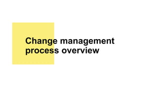 Change management
process overview
 