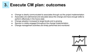 ● Change is clearly communicated to associates through out the project implementation
● Associates are well-trained and educated about the change and have enough skills to
perform effectively in the future state
● Change adoption increased to target levels and is growing
● Sponsor is visibly engaged throughout the change implementation
● Change management activities are timely performed and monitored
3. Execute CM plan: outcomes
 