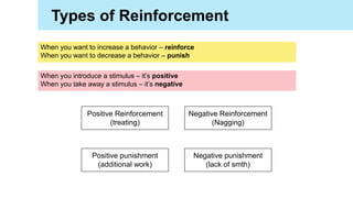 When you want to increase a behavior – reinforce
When you want to decrease a behavior – punish
When you introduce a stimulus – it’s positive
When you take away a stimulus – it’s negative
Positive Reinforcement
(treating)
Negative Reinforcement
(Nagging)
Positive punishment
(additional work)
Negative punishment
(lack of smth)
Types of Reinforcement
 
