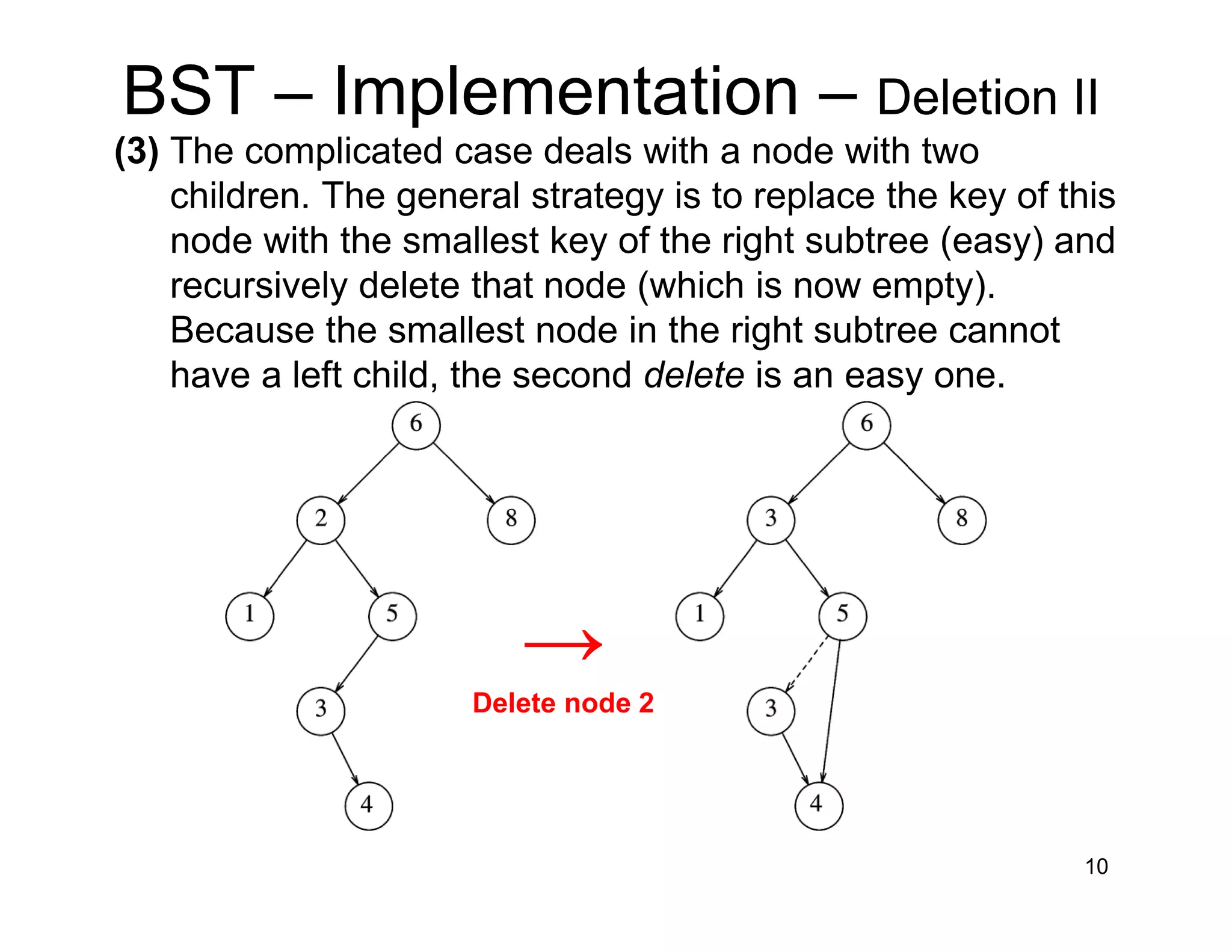 10
BST – Implementation – Deletion II
(3) The complicated case deals with a node with two
children. The general strategy is to replace the key of this
node with the smallest key of the right subtree (easy) and
recursively delete that node (which is now empty).
Because the smallest node in the right subtree cannot
have a left child, the second delete is an easy one.
→
Delete node 2
 