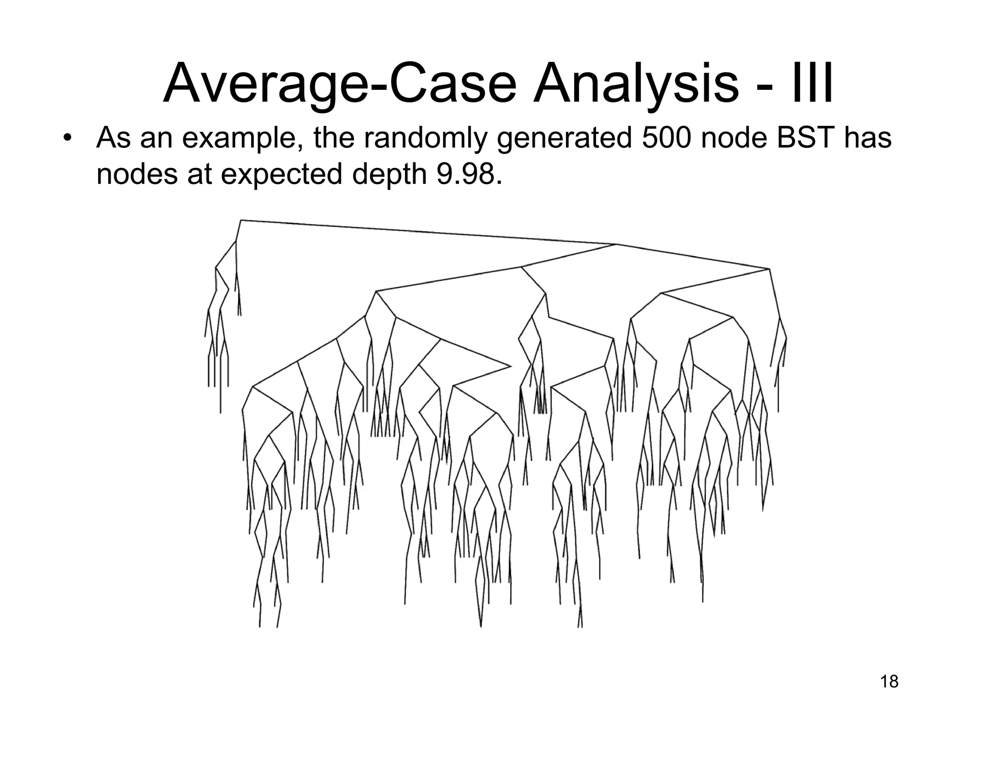 18
Average-Case Analysis - III
• As an example, the randomly generated 500 node BST has
nodes at expected depth 9.98.
 