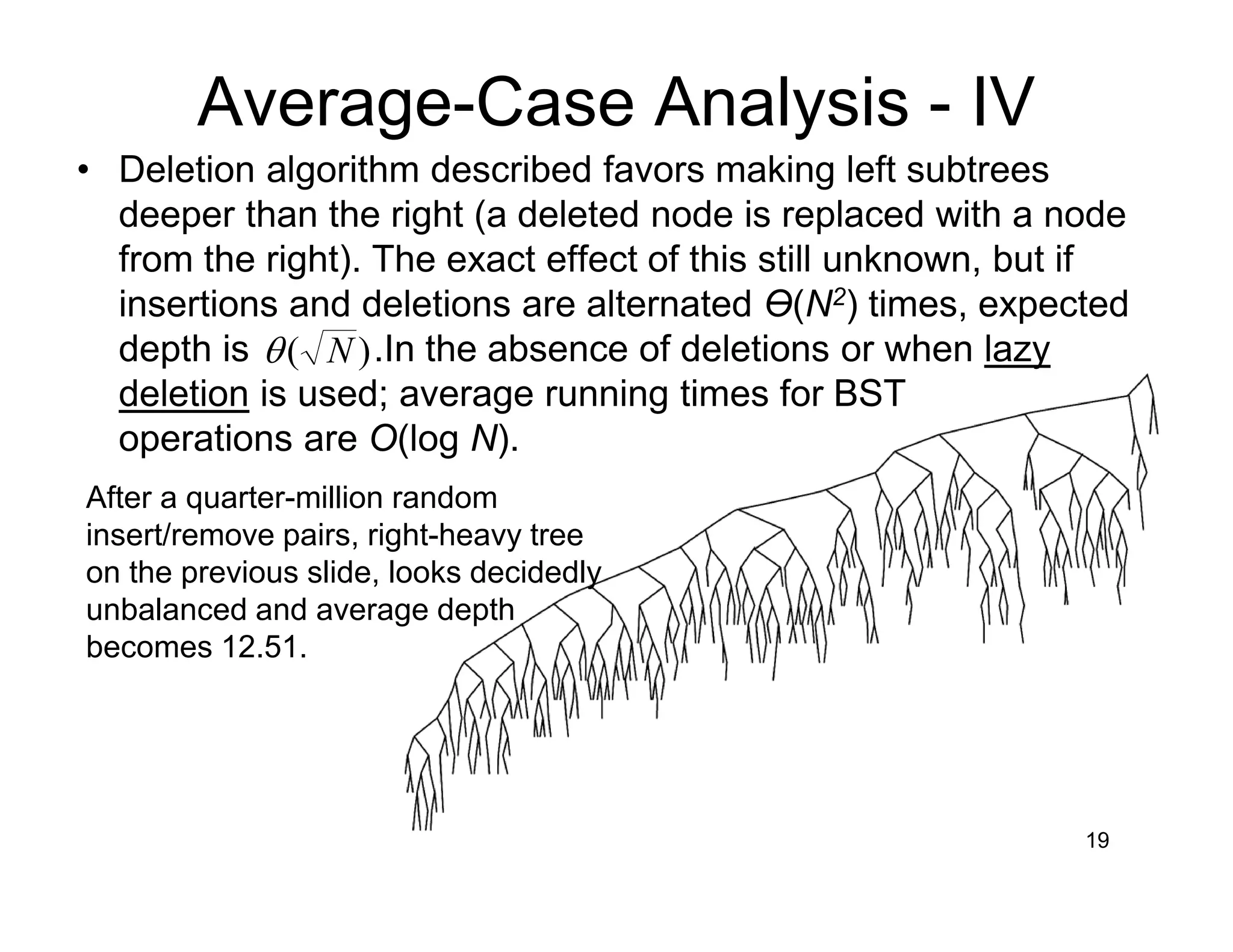 19
Average-Case Analysis - IV
)( Nθ
After a quarter-million random
insert/remove pairs, right-heavy tree
on the previous slide, looks decidedly
unbalanced and average depth
becomes 12.51.
• Deletion algorithm described favors making left subtrees
deeper than the right (a deleted node is replaced with a node
from the right). The exact effect of this still unknown, but if
insertions and deletions are alternated Ɵ(N2) times, expected
depth is .In the absence of deletions or when lazy
deletion is used; average running times for BST
operations are O(log N).
 