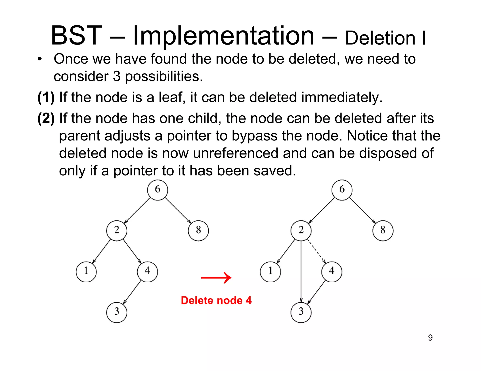 9
BST – Implementation – Deletion I
• Once we have found the node to be deleted, we need to
consider 3 possibilities.
(1) If the node is a leaf, it can be deleted immediately.
(2) If the node has one child, the node can be deleted after its
parent adjusts a pointer to bypass the node. Notice that the
deleted node is now unreferenced and can be disposed of
only if a pointer to it has been saved.
→
Delete node 4
 