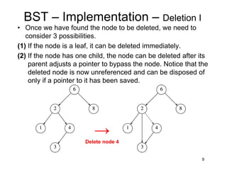 9
BST – Implementation – Deletion I
• Once we have found the node to be deleted, we need to
consider 3 possibilities.
(1) If the node is a leaf, it can be deleted immediately.
(2) If the node has one child, the node can be deleted after its
parent adjusts a pointer to bypass the node. Notice that the
deleted node is now unreferenced and can be disposed of
only if a pointer to it has been saved.
→
Delete node 4
 