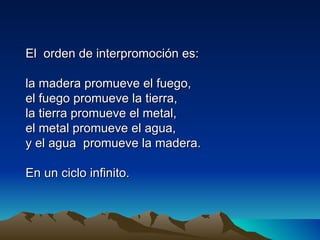 El orden de interpromoción es:

la madera promueve el fuego,
el fuego promueve la tierra,
la tierra promueve el metal,
el metal promueve el agua,
y el agua promueve la madera.

En un ciclo infinito.
 