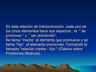 En esta relación de interpromoción, cada uno de
los cinco elementos tiene dos aspectos , el " de
promover “ y “ ser promovido”.
Se llama “madre” al elemento que promueve y se
llama “hijo” al elemento promovido. Formando la
llamada “relación madre - hijo " (Clásico sobre
Problemas Médicos).
 