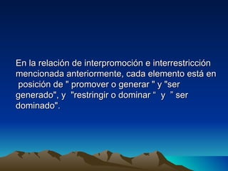 En la relación de interpromoción e interrestricción
mencionada anteriormente, cada elemento está en
 posición de " promover o generar " y "ser
generado", y "restringir o dominar “ y ” ser
dominado".
 