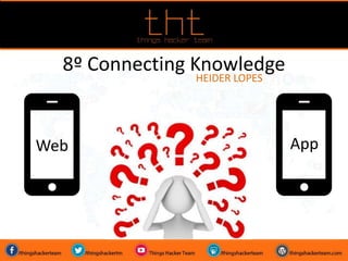 8º Connecting Knowledge
HEIDER LOPES
Web App
 