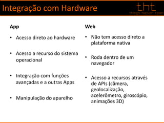 Integração com Hardware
App
• Acesso direto ao hardware
• Acesso a recurso do sistema
operacional
• Integração com funções
avançadas e a outras Apps
• Manipulação do aparelho
Web
• Não tem acesso direto a
plataforma nativa
• Roda dentro de um
navegador
• Acesso a recursos através
de APIs (câmera,
geolocalização,
acelerômetro, giroscópio,
animações 3D)
 