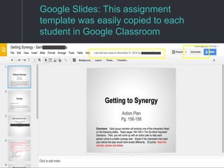 Google Slides: This assignment
template was easily copied to each
student in Google Classroom
 