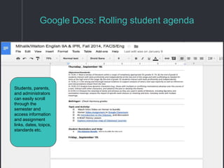 Google Docs: Rolling student agenda
Students, parents,
and administrators
can easily scroll
through the
semester and
access information
and assignment
links, dates, toipcs,
standards etc.
 