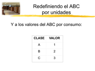 8 Clasificacion ABC 2013 inventarios.pdf
