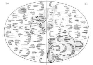 am iguita a egona
competenza/esecuzione . codice
Classi fonetica immagine
avanguardia Classigrammatica metafora
classico
concetto analogia e metafora lessico segno critics
esistenza argomentazione lingua significato
filologia
essere interpretmione lingua/parola simbolo bello/brutto
lottai'ntnrn
fenomeno creativitàlinguaggio
maniera
astratto/concreto forma metrica espressione
pocficl fantastico
tfinlcltion idea semantica
alfabeta retorica
identità/difiercnza proposizione e giudizio senso/significato gusto
ascolto imitazione
mediaaione traduzione antbropos
opposièone/contraddizione universali/particolari
gesto immaginazione
lettura progetto cultura/culture
qualità/quantità atti linguistici luogo comune riproduzion%iproducibilità etnocentrismi
totalità dicibi1%ndicibile orale/scritto discorso sensibilità natura/cultura
uno/molti
decisione enunciaxione eomunicaziono parola finzione SPaziahtà
distribuzione statistica presupposizione e allusione errore ritmo generi
dato
artigianato
giochi referente informazione scrittura narrazione/narratività artista
etica acculturazione
induzione statistica voce stile attribuzione
probabilità filosofia/álosofie civiltà
tema/motivo
anfico/moderno oggetto futuro
rappresentazione statistica ragione testo
catastrofi calendario produzione artistica selvaggio/barbar%ivilizzato
teoria/pratica razionai%rrazionale
soggetto/oggetto scio decadenza
armonia
uguaglianza evento escatologia colore escrementi
melodia
caos/cosmo valori periodimasione età mitiche disegno/progetto fertilità
curve e superfici infinito vero/falso tnmpojtcnapiisnfith gcllCSI
ritmica/metrica abbigliamento visione nascita educazione
scala
geometria c lopologia macrocosmo/microcosmo volontà passatojpresente canto sensi generazioni
invariante mondo suon%umore infanzia coltivazionc
alchimia progresso/remione corpo sessualità
cultura materialenatura storia tonale/atonale danza morteastrologia vecchiaiaatlante
osservazione maschera
amore • ndustna rurale
cabal collezione desiderio
vita/morte
deduzione/prova reale moda materiali
elementi documento/monumento
equivalenza unità armi credenze
erosornamento prodotti
esoterico/essotemco fossile isteria clinica
differenziale formalizzazione frontiera dialetto scena
memoria
funzioni pulsione angoscia/colpa cura/normalizzazione
logica rovina/restauro guerra enigma castrazione e complesso esclusion%ntegrazionc
infinitesimale soma/psiche
possibilità(necessità analisi/sintesi imperi fiaba farmaco/droga fuococensura
locale/globale sonno/sogno
referenza/verità anticipazione funzione nazione mostro cannibalismo identificszione e transfert follia/delirio homo
sistemi di riferimento ricorsività IPùtCSI misura tattica/strategia dèi
inconscio medicina/medicalizzazione mano/manufatto
stabilità/instabilità matematiche modello divino tecnica
variazione altenszione nevrosi/psicosi normale/anormale
metodo struttura Croi piacere salute/malattia utensile
centrato/acentrato
coscienza/~ mnteoria/modefio demagogia iniziazione
combinatoria
immaginsxionesociale discriminaziona , itt,
'
,f7/àji/s sintomo/diagnosi
magia demoni
grafo pace repressione alimentazione
messiaapplicazioni ateo
labirinto aerv%ignore terrore divinazione agonismo
casta animale
assioma/postulato millennio
caso/probabilità
chienco/laico cerimoniale
uolnorete tollornnxn/intofiozanxn mito/rito donna cucina
continuo/discreto chiesacausa/effetto
palmas festa
UtoPlS tortura mythos/logos endogamia/esogamia domeaticamento
dipendenza/indipendenza abaco diavolo pur%mpuro feticciocertezza/dubbio violenza origini famiglia fame
divisibilità algoritmo eresia religione
coerenza gioCO
incesto veg«tale
dualità approssimazione libertino luttoconvenzione
sogno/visione
maschile/femminile
insieme calcolo
categorie/categorizzazione libro stregoneri
determinat%ndeterminato regalità
conoscenxa matrimonio
razionai%lgebrico/trascendente numero empiria/esperienza peccato rito
parenteln
simmetria
coppie filosofiche
zero esperimento sacro/profano borghesi/borghesia caccia/raccolta
tote
strutture mntcmnsichc
disciplina/discipline santitàlegge burocrszda. dono
enciclopedia economia uomo/donna
trasformazioninaturali / categorie libertà/necessità eccedente
innovazion%coperta ~cbssttà 'formazloneeèonomico-socia/s
metafisica pastorizia
controll%etroazione insegnamento contadini lavoro
natural%rtificiale pfinlltivo
energia invenzione Consenso/dissenso ideologia modo dl produxlono
operatività reciprocità/ridistribuzione
analogico/digitale equilibri%quilibrio rappresentazione e/temonia/dittatura lnassc proprietà
interazione
paradigmaautoma ricerca intellettuali riproduzione
previsione e possibilità
proleusiiiuya
intelligenza artificiale ordine/disordine sistematica e chssificazione libertà transiaionc abbondanza/scaraiià
riduzione
rivÀitsytté .'i
macchina organizzazione
maggioranza/minoranza bisogno
ripetizione
programma semplic%omplesso partiti consilalo
scienza
simulazione sistema apprendimento pofiticn amministrazione aceumulazione irllposts
spiegazione
StrulllCIIIO soglia cnpitnlo lusso
rificabilità/falsificabilità cervello autoregolazion%quilibrazione comunità
vincolo comportamento cognizione confiitto CI'Ial oro e argehto
e condizionamento induzione/deduzione consuetudine Costituzione élite dhtribuzlono pod c Illlstirc
controllo sociale innato/acquisito diritto democrszh/dittatura fabbrica produxionojdfahi1naiono
astronomia
emozione/motivazione istinto giustizia flcchczzsigruppo gcsfiotle
cosmologie scausbioatomo e molecola istituzionimente operazioni marginalità imperialismo
gravitazione
conservazion%nvarianza percezione responsabilità potcrc'
opinione impresa SPtCCO
luce
entropia qudziente intellettuale porcic/slltontà mercato
materia mcrct'fisica
puhbhco/privani propagandaspazio-tempo atmosfera moneta
litosfera
forza/campo
cellula società dvile , I /e madattamento difierenziamento
'
.ab/tazione
moto mmializzasione pisnlficssjonp
oceani cvohmionc immunità acqua
particella ~ciotà pfcstàp'
pianeti mutazionc/sehxione individualità biologica ambiente spaziosociale rétldftà
sole
plasma
polimorfismo integrazione ss/étip
universo PfOPsgsslollC specie invecchiamento utilitàquanti ecumene
relatività organismo valore/plusvnlor»
insediamento
reversibilità/irreversibilità regolazione
catalisi
stato fisico sviluppoe morfogenesi migrazione
macromolecole pscssgglo
metabolismo popolazione coétmmzas'
omcostasi regione indusbás
organico/inorganico eredità risolse sigtttxrctatttomlco
OSuloSI gene suolo èsSOSpojbottoavlluppo
Vita genotipo/fenotipo terra
razza territorio
san ue villaggio
 