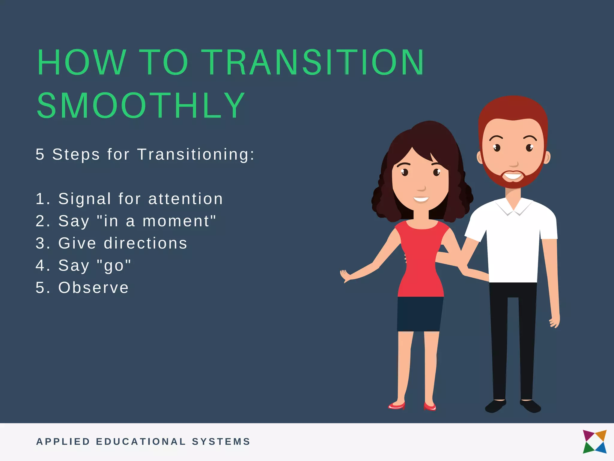 HOW TO TRANSITION
SMOOTHLY
5 Steps for Transitioning:
1. Signal for attention
2. Say "in a moment"
3. Give directions
4. Say "go"
5. Observe
A P P L I E D E D U C A T I O N A L S Y S T E M S
 