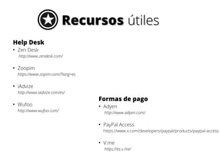 Recursos útiles
Help Desk
●

Zen Desk
http://www.zendesk.com/

●

Zoopim
https://www.zopim.com/?lang=es

●

iAdvize
http://www.iadvize.com/es/

●

Wufoo

Formas de pago
●

http://www.wufoo.com/

Adyen
http://www.adyen.com/

●

PayPal Access
https://www.x.com/developers/paypal/products/paypal-access

●

V.me
https://es.v.me/

 