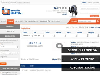 SERVICIO A EMPRESA
CANAL DE VENTA
AUTOMATIZACIÓN

 
