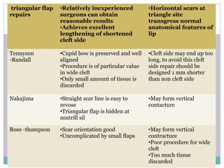 triangular flap
repairs
•Relatively inexperienced
surgeons can obtain
reasonable results
•Achieves excellent
lengthening of shortened
cleft side
•Horizontal scars at
triangle site
transgress normal
anatomical features of
lip
Tennyson
-Randall
•Cupid bow is preserved and well
aligned
•Procedure is of particular value
in wide cleft
•Only small amount of tissue is
discarded
•Cleft side may end up too
long, to avoid this cleft
side repair should be
designed 1 mm shorter
than non cleft side
Nakajima •Straight scar line is easy to
revose
•Triangular flap is hidden at
nostrill sil
•May form vertical
contacture
Rose -thompson •Scar orientation good
•Uncomplicated by small flaps
•May form vertical
contracture
•Poor procedure for wide
cleft
•Too much tissue
discarded
 