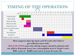TIMING OF THE OPERATION
Most surgeons delay lip repair until 10 weeks after birth to
get sufficient tissue bulk .
RULE OF TENS states that cleft lip surgery should be delayed until
the child is 10 pounds heavy, has a haemoglobin level of 10 gm% and a
WBC count of 10,000/mm3 and is at least 10 weeks old.
 