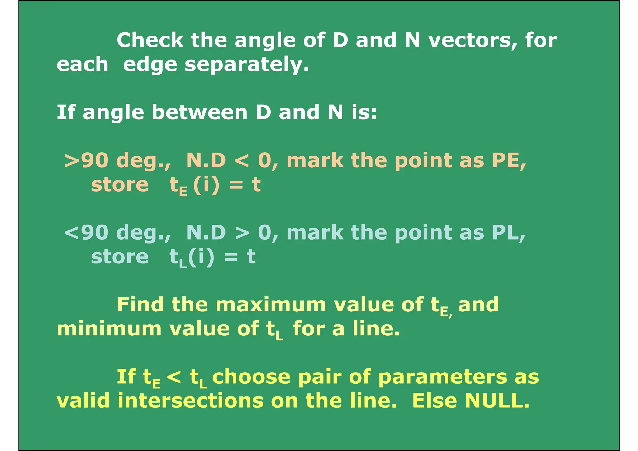 Check the angle of D and N vectors, for
g ,
each edge separately.
If angle between D and N is:
>90 deg., N.D < 0, mark the point as PE,
store tE (i) = t
<90 deg., N.D > 0, mark the point as PL,
t t (i) t
store tL(i) = t
Find the ma im m al e of t and
Find the maximum value of tE, and
minimum value of tL for a line.
If tE < tL choose pair of parameters as
valid intersections on the line Else NULL
valid intersections on the line. Else NULL.
 