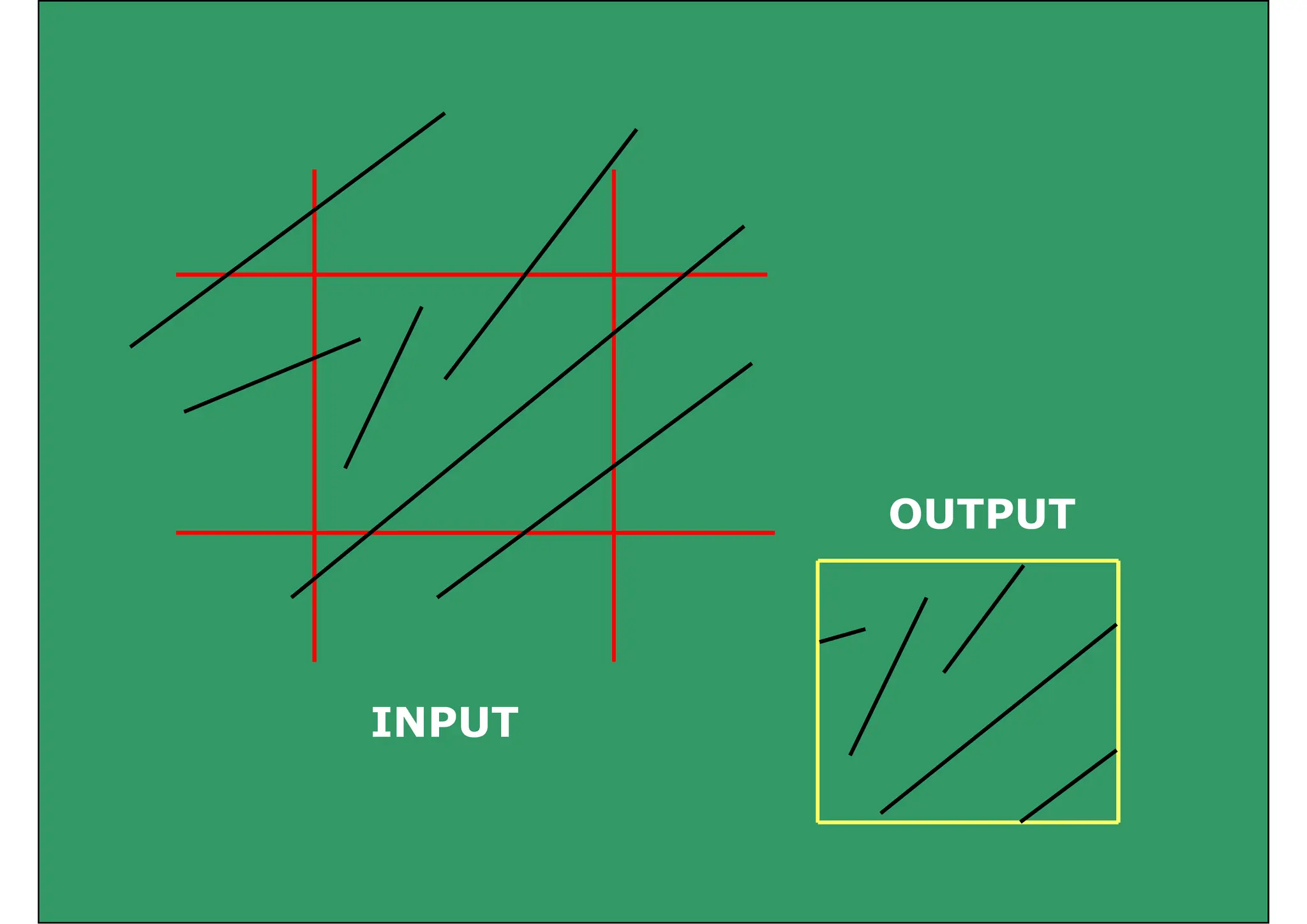 OUTPUT
OUTPUT
INPUT
INPUT
 