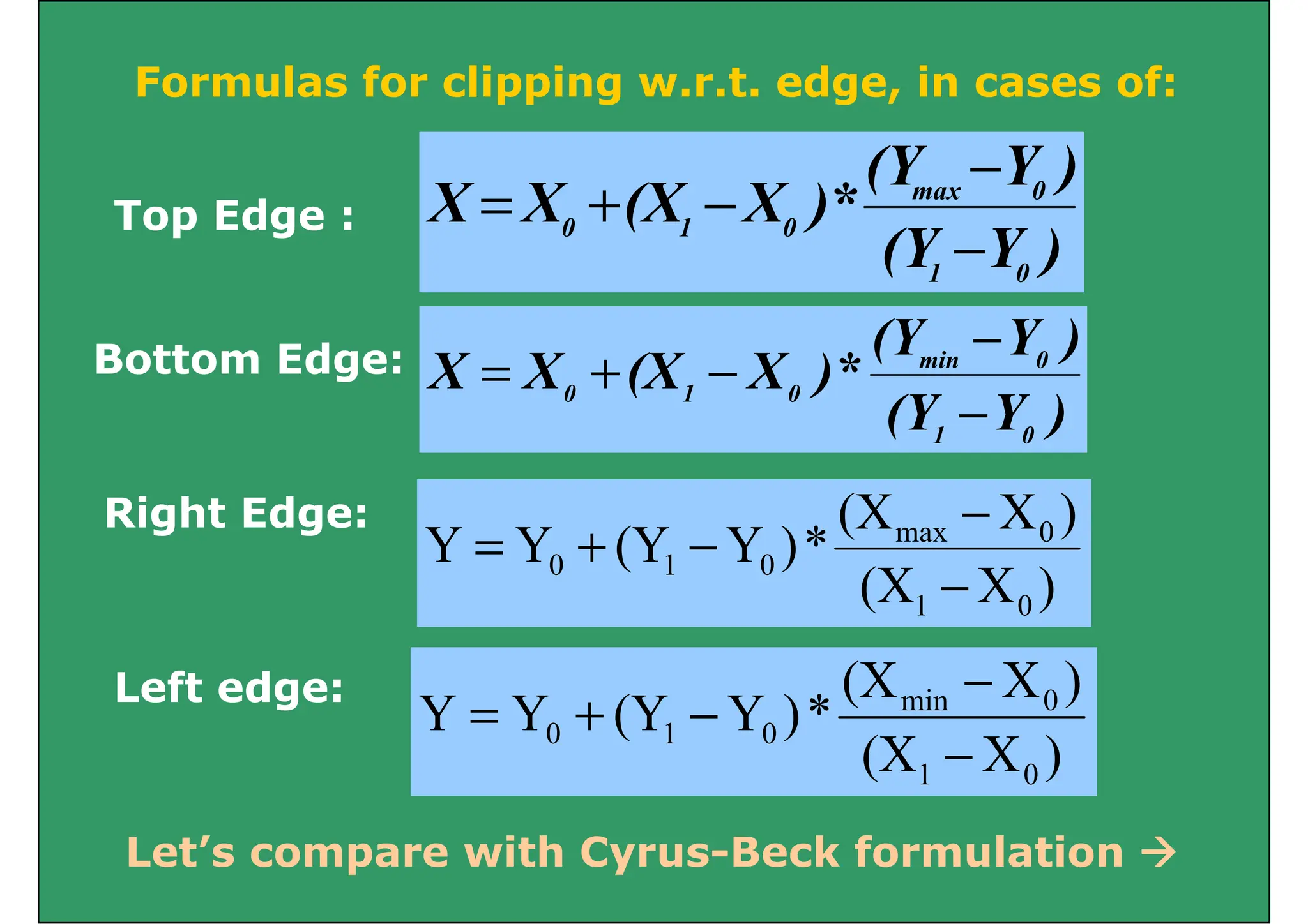Formulas for clipping w.r.t. edge, in cases of:
pp g g ,
)
Y
(Y
*
)
X
(X
X
X 0
max
−
−
+
=
T Ed
)
Y
(Y
)
X
(X
X
X
0
1
0
1
0
−
−
+
=
Top Edge :
)
Y
(Y
)
Y
(Y
*
)
X
(X
X
X 0
min
0
1
0
−
−
+
=
Bottom Edge:
)
X
(X
)
Y
(Y 0
1
−
Right Edge:
)
X
(X
)
X
(X
*
)
Y
(Y
Y
Y
0
1
0
max
0
1
0
−
−
−
+
=
Right Edge:
0
1
)
X
(X
*
)
Y
(Y
Y
Y 0
min −
−
+
=
Left edge:
)
X
(X
)
Y
(Y
Y
Y
0
1
0
1
0
−
−
+
=
Let’s compare with Cyrus-Beck formulation 
 