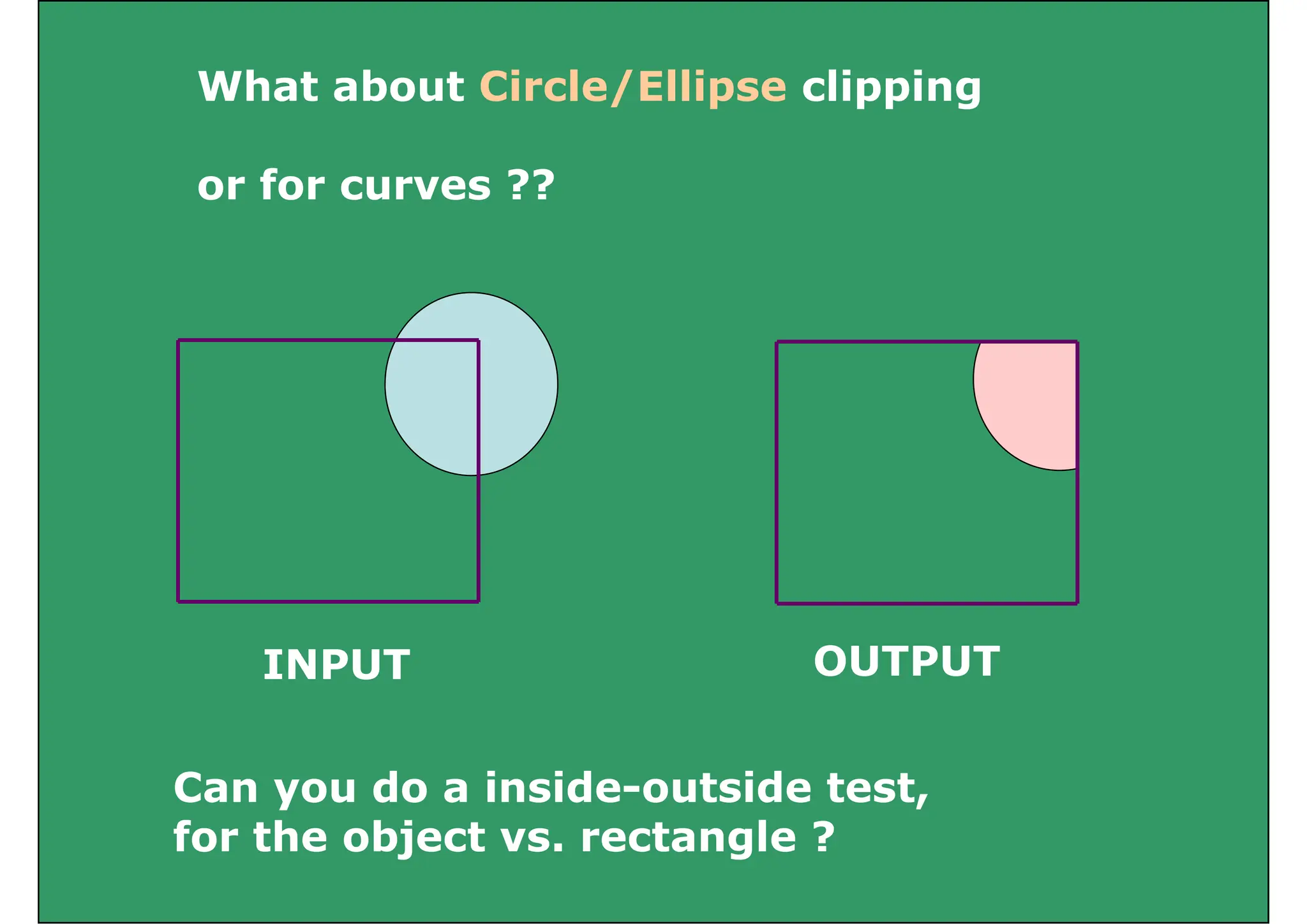 What about Circle/Ellipse clipping
/ p pp g
or for curves ??
INPUT OUTPUT
Can you do a inside-outside test,
f h bj l
for the object vs. rectangle ?
 