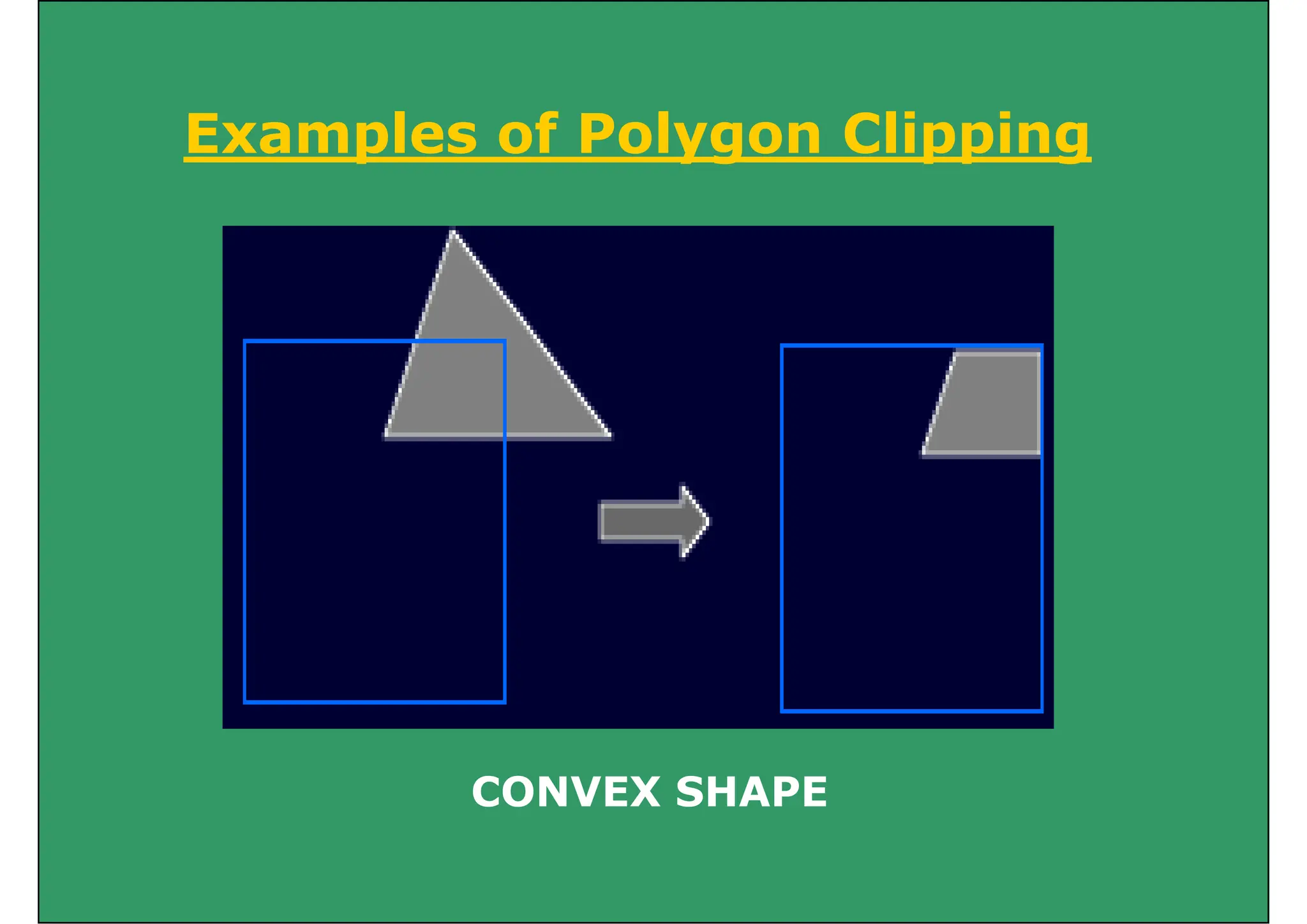 Examples of Polygon Clipping
CONVEX SHAPE
 
