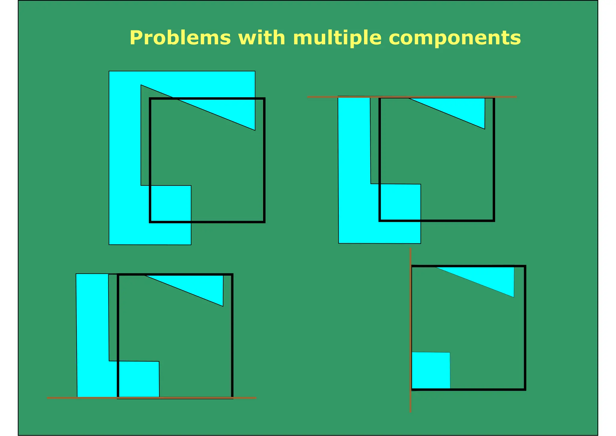 Problems with multiple components
 