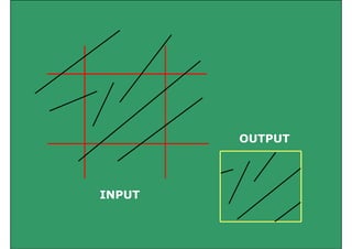 8) Clipping in computer Graphics images.pdf