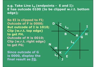 8) Clipping in computer Graphics images.pdf