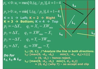 8) Clipping in computer Graphics images.pdf