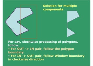8) Clipping in computer Graphics images.pdf