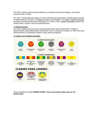 Em 1946, o próprio pastor Hancock desenhou o emblema em forma de triângulo, que ainda é
usado em todo o mundo.

Em 1947, a Associação Geral pediu à União do Pacífico para desenvolver a Organização do Clube
de Desbravadores. O pastor J. R. Nelson coordenou este trabalho. Em seguida, Lawrence Paulson
escreveu os primeiros manuais de orientação. Em maio de 1949, o pastor Henry Berg, mesmo não
sendo músico, compôs o Hino dos Desbravadores.

A OFICIALIZAÇÃO
Em 1950 o departamento de Jovens da Associação Geral adotou oficialmente o "Clube de
Desbravadores Jovens Missionários Voluntários" como um programa mundial. Em 1952 o Hino dos
Desbravadores foi oficializado e passou a fazer parte do programa.

CLASSES DOS DESBRAVADORES




Texto compilado do folheto NOSSO CLUBE - O que você precisa saber para ser um
Desbravador
 