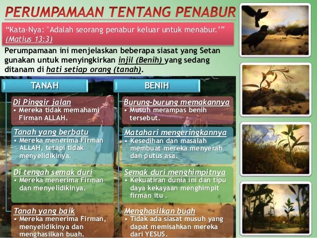 Pelajaran Sekolah SABAT ke-7 Triwulan 1 2016