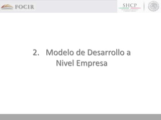 2. Modelo de Desarrollo a
Nivel Empresa
 