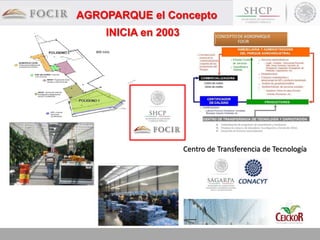 AGROPARQUE el Concepto
INICIA en 2003
Centro de Transferencia de Tecnología
 